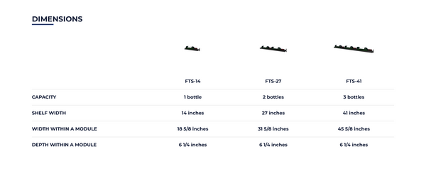 Frontenac FTS Single Shelf