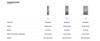 Frontenac Webkit 1