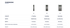 Frontenac Webkit 2