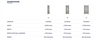 Frontenac Webkit 3