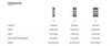 Frontenac Webkit 4