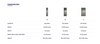 Frontenac Webkit 10