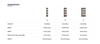 Frontenac Webkit 11