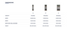Frontenac Webkit 14